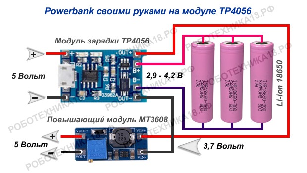 Курсовая работа: Контроллер зарядного устройства